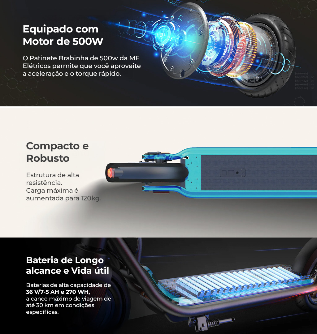 Patinete 500w